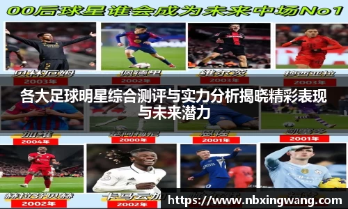各大足球明星综合测评与实力分析揭晓精彩表现与未来潜力