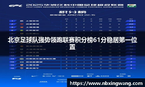 北京足球队强势领跑联赛积分榜61分稳居第一位置