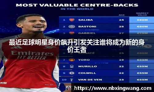 最近足球明星身价飙升引发关注谁将成为新的身价王者