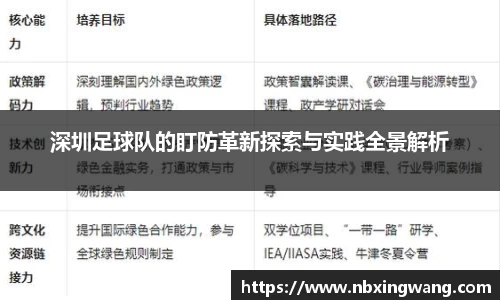 深圳足球队的盯防革新探索与实践全景解析