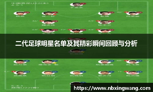 二代足球明星名单及其精彩瞬间回顾与分析