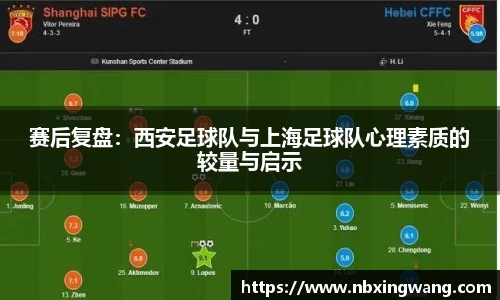 赛后复盘：西安足球队与上海足球队心理素质的较量与启示
